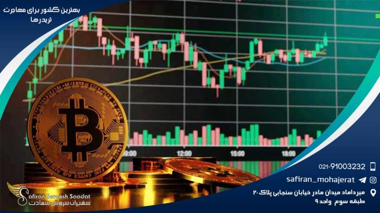 بهترین کشور برای مهاجرت تریدرها