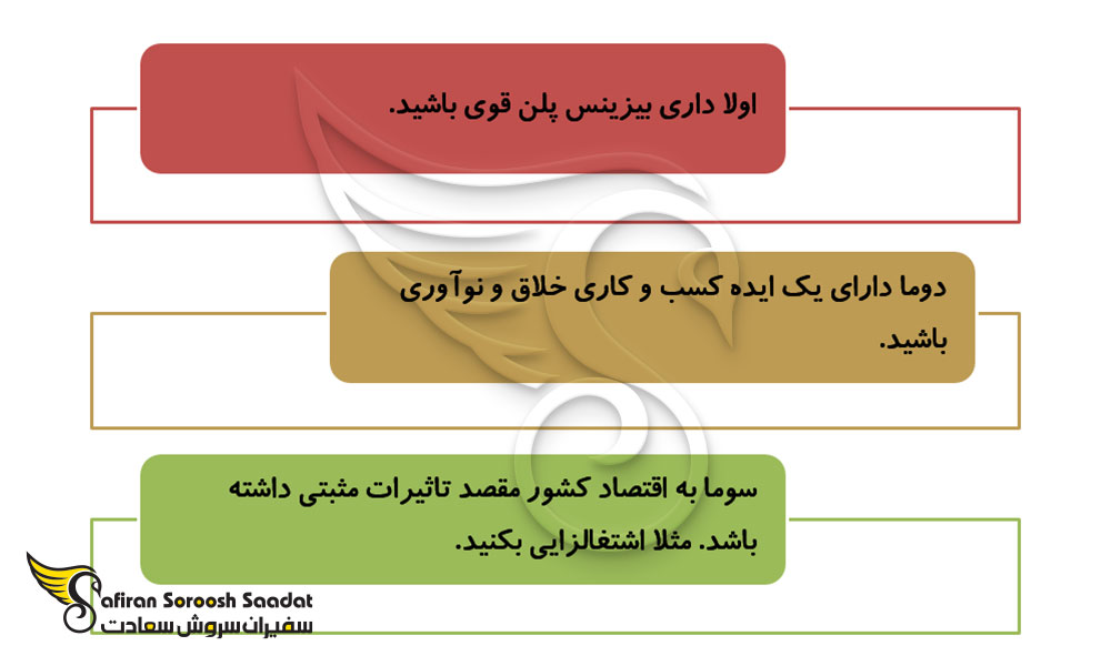 مزایا و معایب ثبت شرکت برای مهاجرت