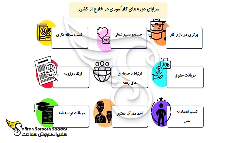 مزایای شرکت در دوره های کارآموزی