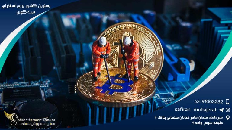 بهترین کشور برای استخراج بیت کوین