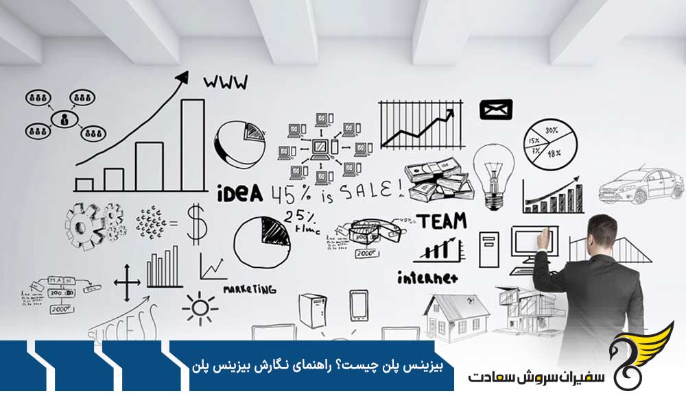اجزای اصلی یک بیزینس پلن