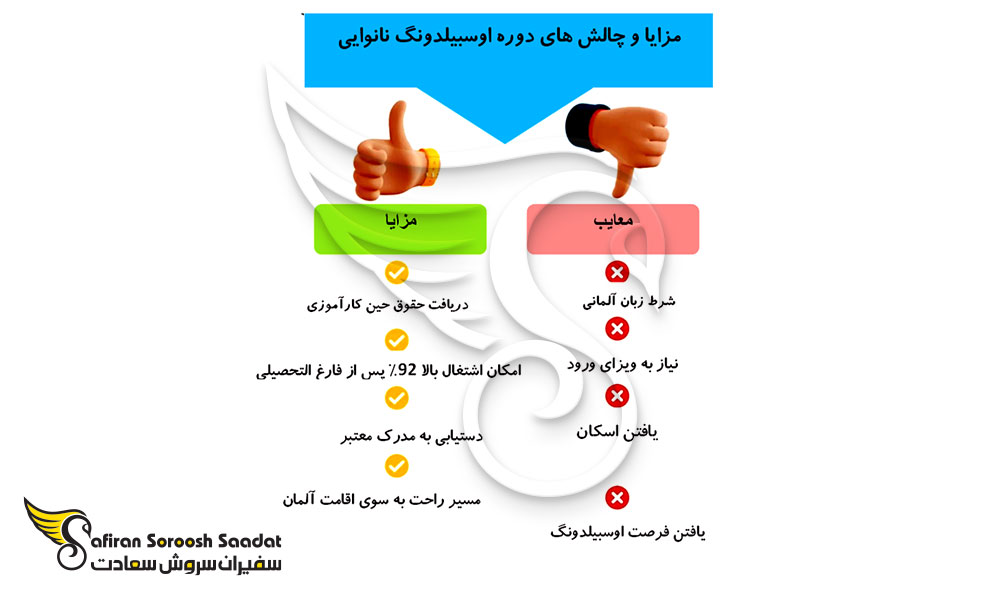 مزایا و چالش های اوسبیلدونگ نانوایی