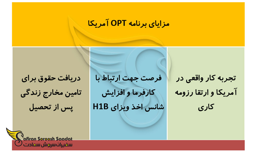 مزایای برنامه OPT آمریکا