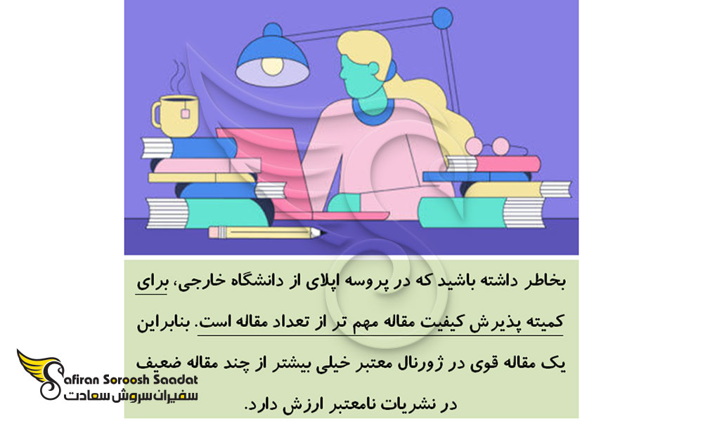 عوامل موثر بر بالا بردن اعتبار مقاله علمی جهت اپلای