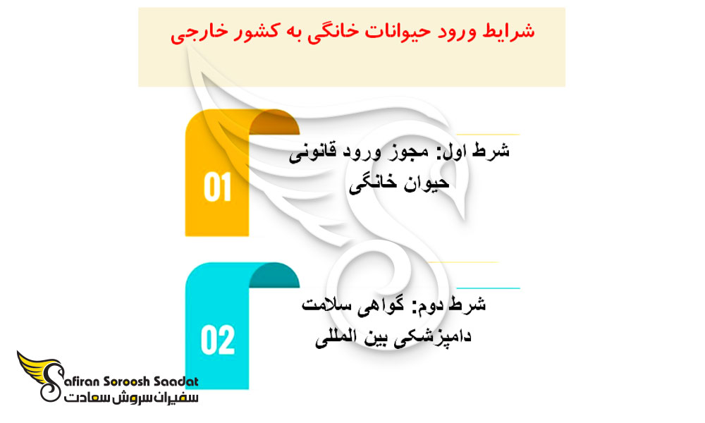 شرایط ویزای حیوانات خانگی