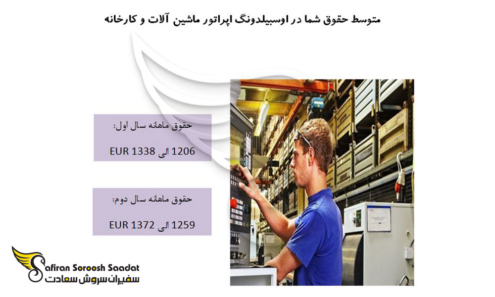 حقوق کارآموزی در آوسبیلدونگ اپراتور ماشین آلات و کارخانه