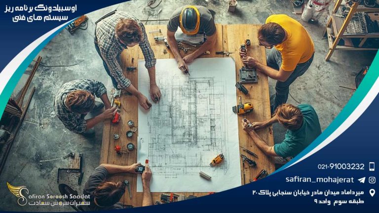 آوسبیلدونگ برنامه ریز سیستم های فنی