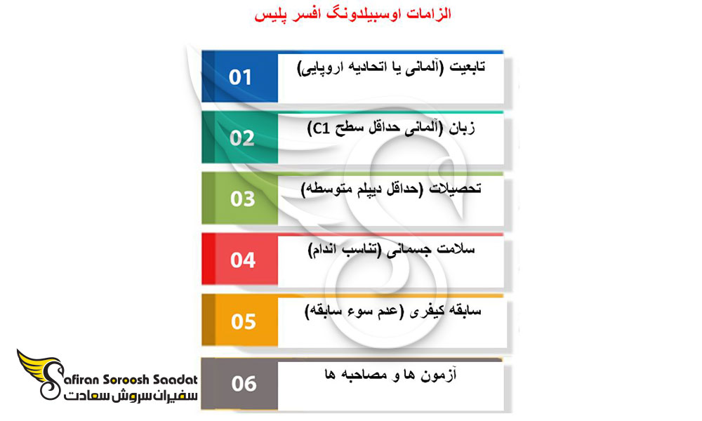 الزامات پذیرش از آوسبیلدونگ افسر پلیس