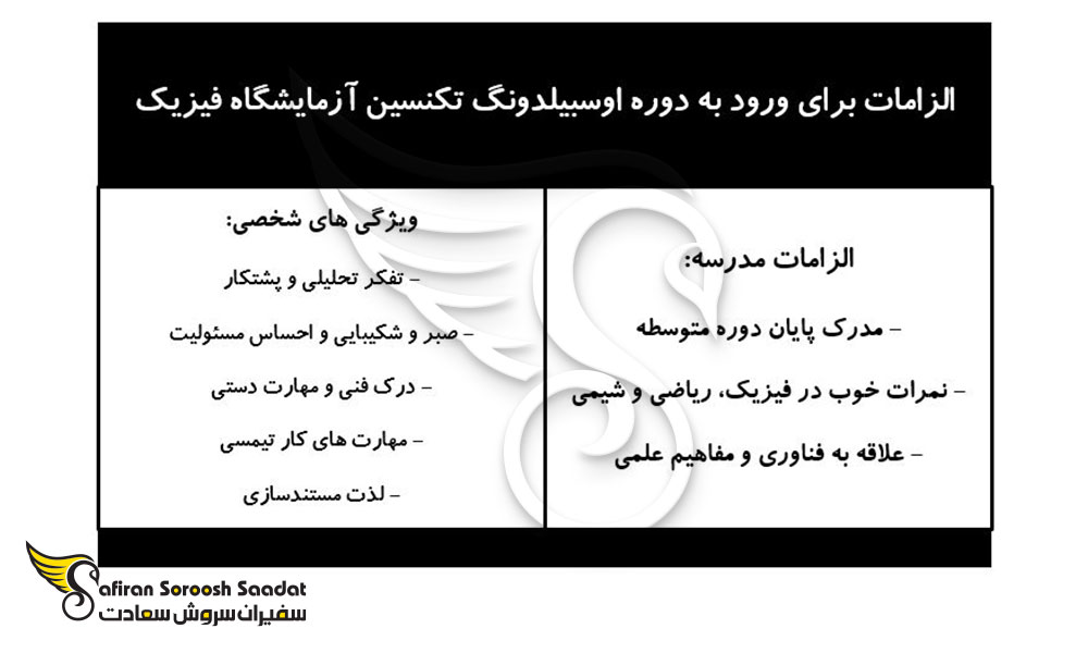 شرایط اپلای از دوره آوسبیلدونگ آزمایشگاه فیزیک