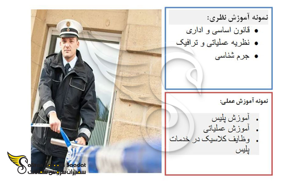 مشخصات آوسبیلدونگ افسر پلیس