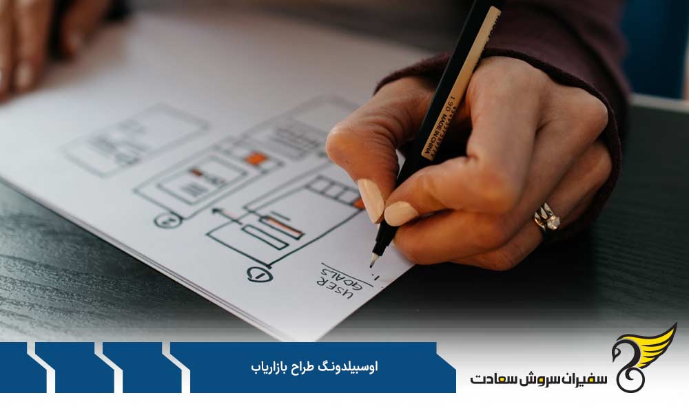 مزایای شرکت در آوسبیلدونگ طراح بازاریاب