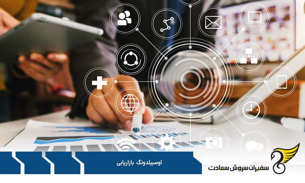 محتوای آموزشی دوره آوسبیلدونگ بازاریابی