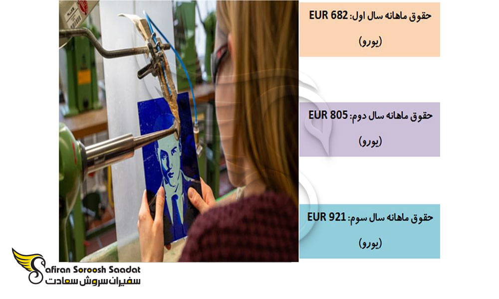 حقوق کارآموزی در آوسبیلدونگ پالایشگر شیشه