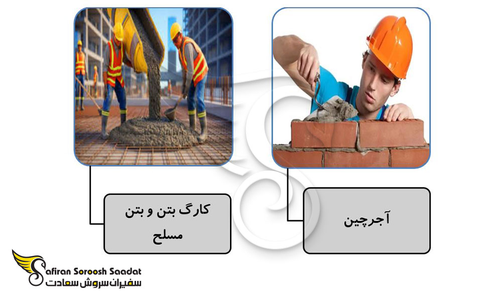 وظایف کارآموزی در آوسبیلدونگ کارگر ساختمانی