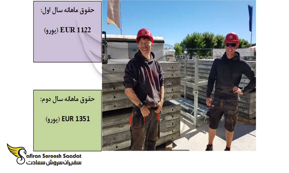 حقوق کارآموزان آوسبیلدونگ کارگر ساختمانی