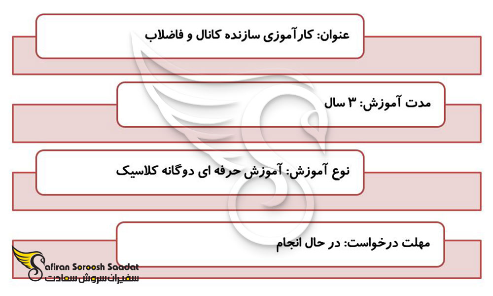 مشخصات آوسبیلدونگ سازنده فاضلاب