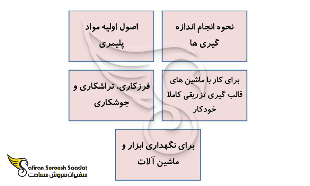 فرآیند آموزش در آوسبیلدونگ تکنسین لاستیک و پلاستیک